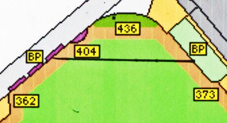 Wish we could have drawn a line like this on the field this year and been able to see and count the number of new home runs and doubles we about to surrender with the new dimensions next year. Even better, if that Astros had drawn that visible line this year to see if we really wanted to bring in the fences for the sake of new revenue streams.